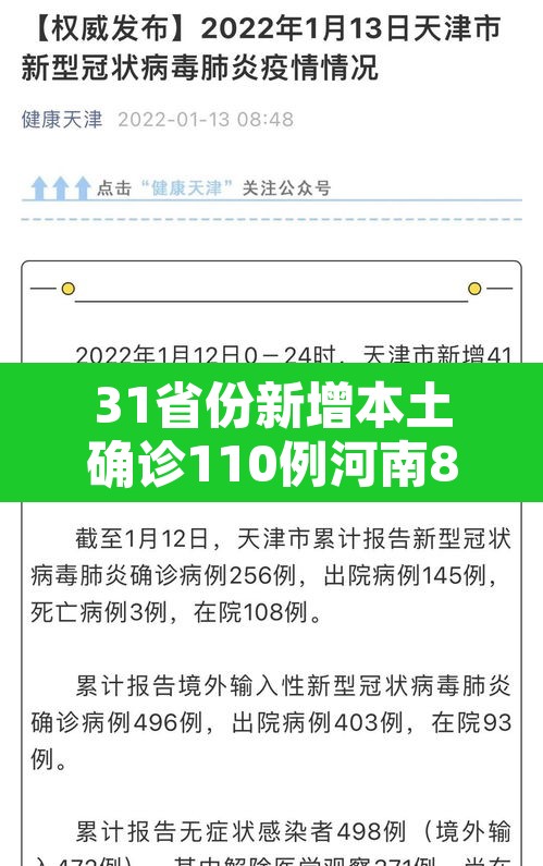 31省份新增本土确诊110例河南87例 → 河南省份新增本土病例83例