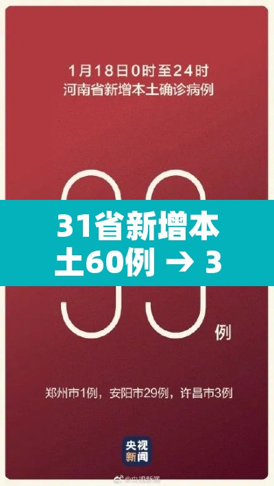 31省新增本土60例 → 31省新增本土36例 31省新增本土60例 → 31省新增本土36例