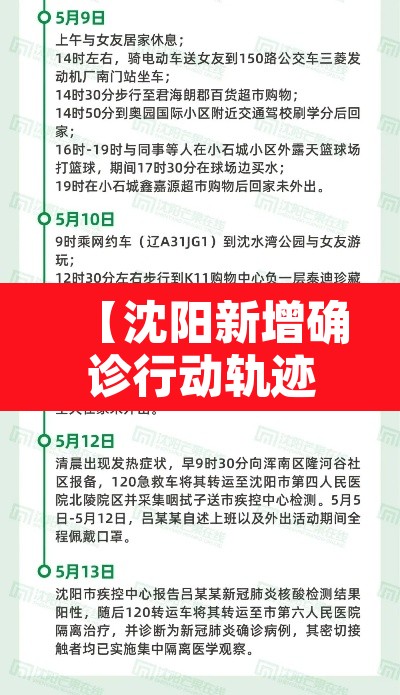【沈阳新增确诊行动轨迹,沈阳新增确诊行动轨迹公布】