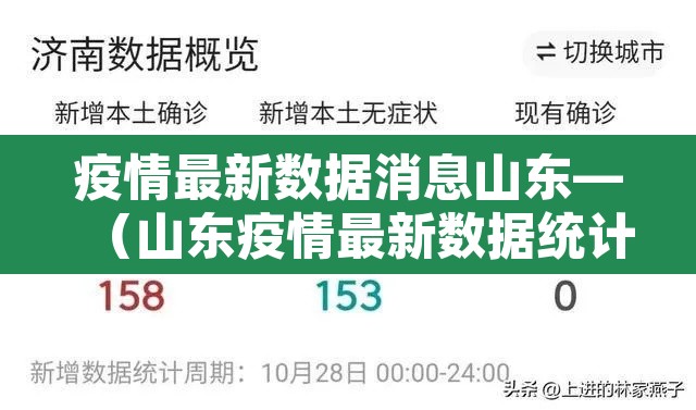 疫情最新数据消息山东—(山东疫情最新数据统计) 疫情最新数据消息山东—(山东疫情最新数据统计)
