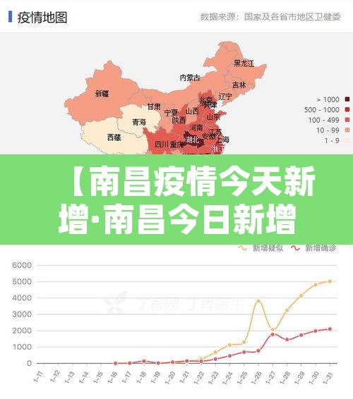 【南昌疫情今天新增·南昌今日新增】 【南昌疫情今天新增·南昌今日新增】