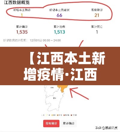 【江西本土新增疫情·江西本土新增疫情最新消息】 【江西本土新增疫情·江西本土新增疫情最新消息】