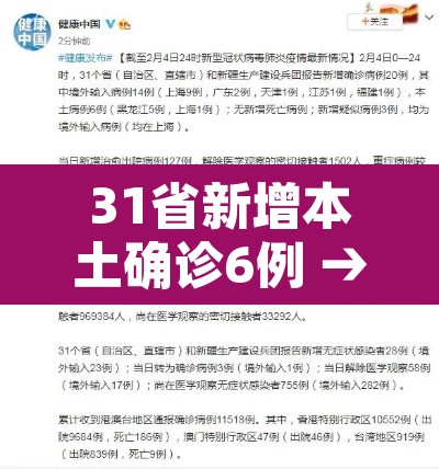 31省新增本土确诊6例 → 31省新增确诊16例本土2例 31省新增本土确诊6例 → 31省新增确诊16例本土2例