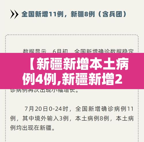 【新疆新增本土病例4例,新疆新增20例本土病例】 【新疆新增本土病例4例,新疆新增20例本土病例】