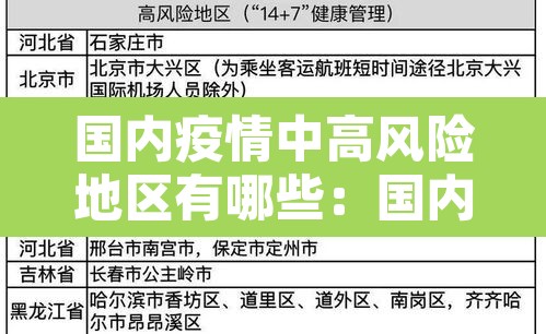 国内疫情中高风险地区有哪些:国内疫情中高风险地区汇总 国内疫情中高风险地区有哪些:国内疫情中高风险地区汇总