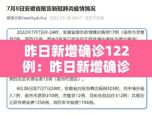 昨日新增确诊122例:昨日新增确诊多少例 昨日新增确诊122例:昨日新增确诊多少例