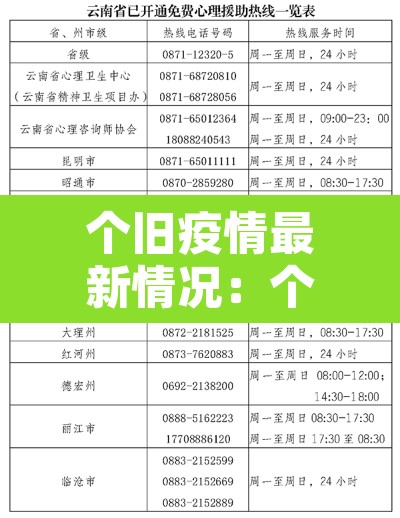 个旧疫情最新情况:个旧封城最新消息 个旧疫情最新情况:个旧封城最新消息