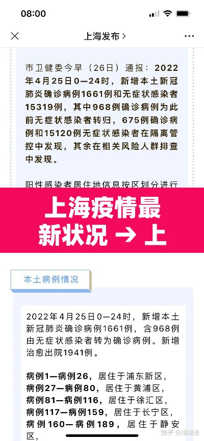 上海疫情最新状况 → 上海疫情最新病例情况 上海疫情最新状况 → 上海疫情最新病例情况