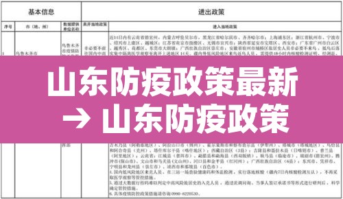 山东防疫政策最新 → 山东防疫政策最新2021 山东防疫政策最新 → 山东防疫政策最新2021