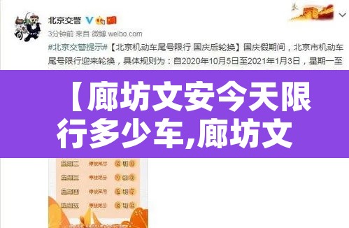 【廊坊文安今天限行多少车,廊坊文安限号查询表】 【廊坊文安今天限行多少车,廊坊文安限号查询表】