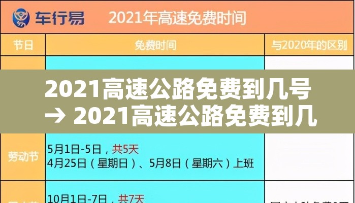 2021高速公路免费到几号 → 2021高速公路免费到几号结束 2021高速公路免费到几号 → 2021高速公路免费到几号结束