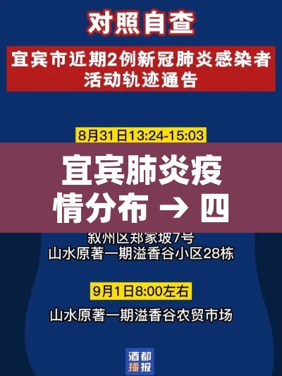 宜宾肺炎疫情分布 → 四川宜宾肺炎疫情实时动态 宜宾肺炎疫情分布 → 四川宜宾肺炎疫情实时动态