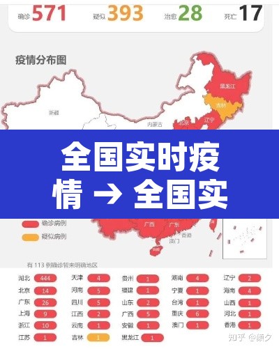 全国实时疫情 → 全国实时疫情动态数据最新的 全国实时疫情 → 全国实时疫情动态数据最新的