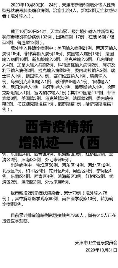 西青疫情新增轨迹—(西青疫情新增轨迹图) 西青疫情新增轨迹—(西青疫情新增轨迹图)