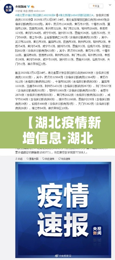【湖北疫情新增信息·湖北疫情新动态】 【湖北疫情新增信息·湖北疫情新动态】