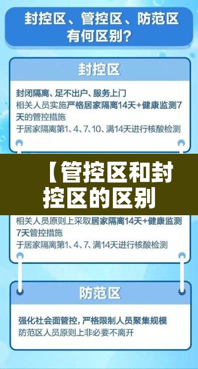 【管控区和封控区的区别,管控区和风控区的区别】