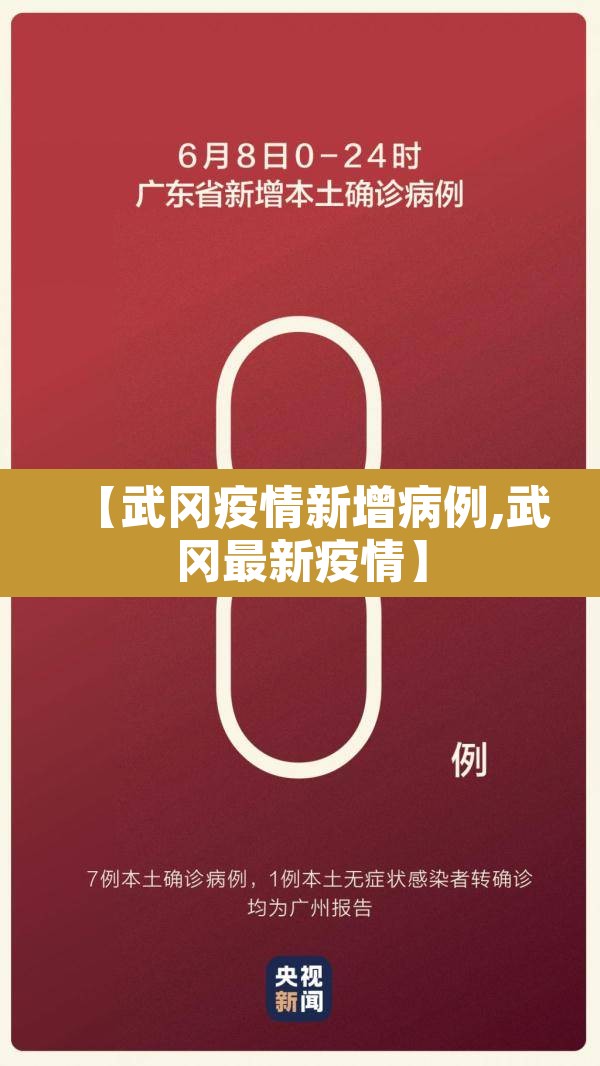 【武冈疫情新增病例,武冈最新疫情】 【武冈疫情新增病例,武冈最新疫情】