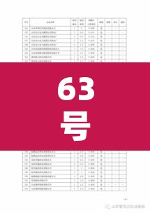 63号公告哈尔滨—（哈尔滨63路最新路线查询）