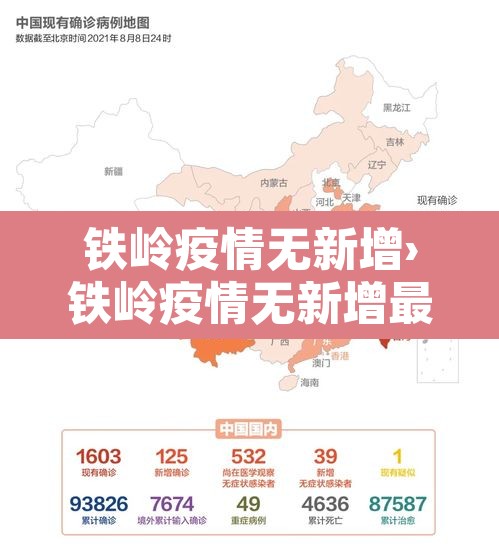 铁岭疫情无新增›铁岭疫情无新增最新消息 铁岭疫情无新增›铁岭疫情无新增最新消息