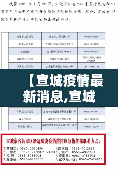 【宣城疫情最新消息,宣城最新疫情发布】 【宣城疫情最新消息,宣城最新疫情发布】