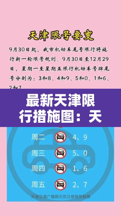 最新天津限行措施图:天津最新车辆限行表 最新天津限行措施图:天津最新车辆限行表