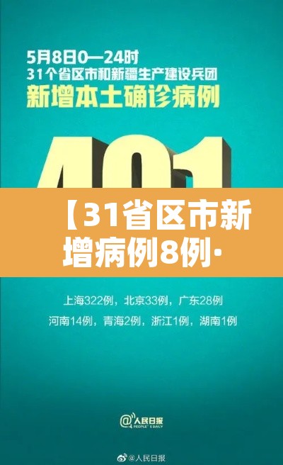 【31省区市新增病例8例·31省区市新增8例一】