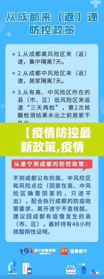 【疫情防控最新政策,疫情防控最新政策通告】 【疫情防控最新政策,疫情防控最新政策通告】