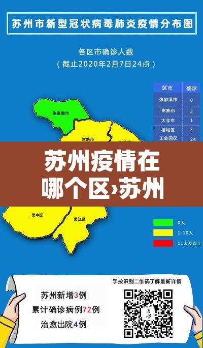 苏州疫情在哪个区›苏州疫区范围