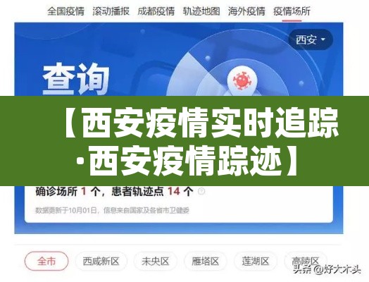 【西安疫情实时追踪·西安疫情踪迹】 【西安疫情实时追踪·西安疫情踪迹】