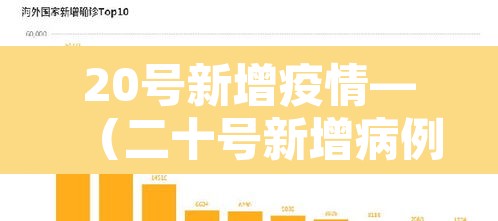 20号新增疫情—（二十号新增病例）