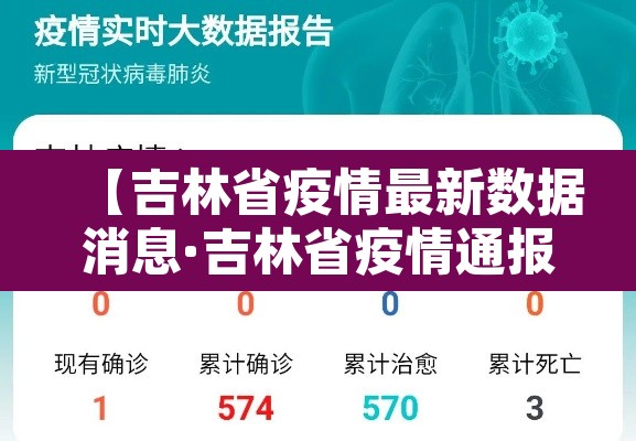 【吉林省疫情最新数据消息·吉林省疫情通报最新消息】