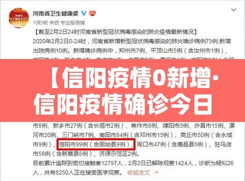【信阳疫情0新增·信阳疫情确诊今日】 【信阳疫情0新增·信阳疫情确诊今日】