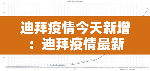 迪拜疫情今天新增:迪拜疫情最新 迪拜疫情今天新增:迪拜疫情最新