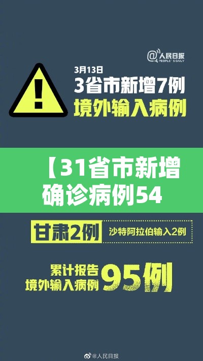 【31省市新增确诊病例54例,31省市新增确诊病例108例】