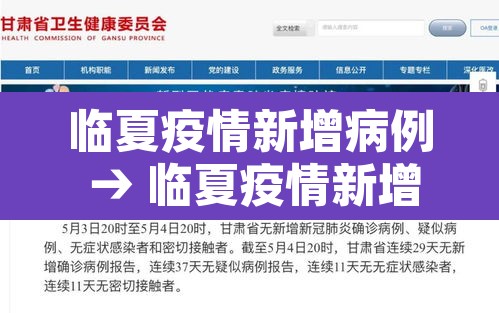 临夏疫情新增病例 → 临夏疫情新增病例最新消息 临夏疫情新增病例 → 临夏疫情新增病例最新消息
