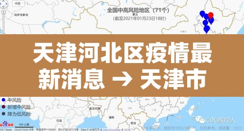 天津河北区疫情最新消息 → 天津市河北区最新疫情