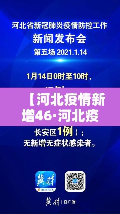 【河北疫情新增46·河北疫情新增14例轨迹】 【河北疫情新增46·河北疫情新增14例轨迹】