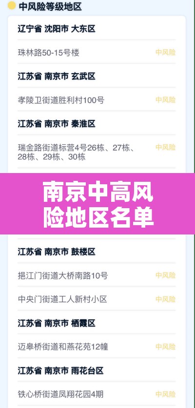 南京中高风险地区名单 → 南京中高风险地区分布图