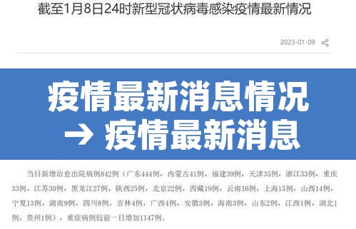疫情最新消息情况 → 疫情最新消息2021 疫情最新消息情况 → 疫情最新消息2021