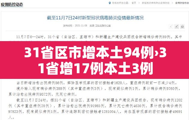 31省区市增本土94例›31省增17例本土3例 31省区市增本土94例›31省增17例本土3例