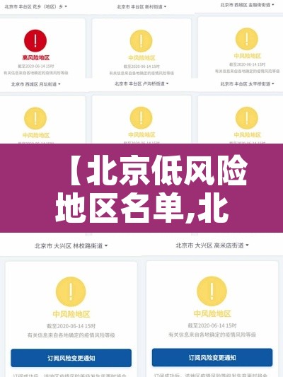 【北京低风险地区名单,北京低风险地区查询2021】 【北京低风险地区名单,北京低风险地区查询2021】