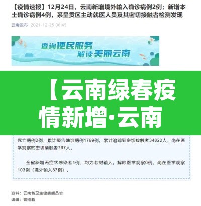 【云南绿春疫情新增·云南绿春县城市图片】 【云南绿春疫情新增·云南绿春县城市图片】