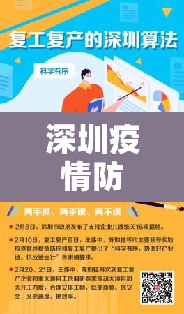 深圳疫情防控 → 深圳疫情防控最新动态