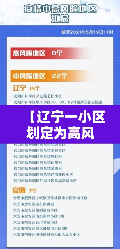 【辽宁一小区划定为高风险区,辽宁疫情高危地区】 【辽宁一小区划定为高风险区,辽宁疫情高危地区】