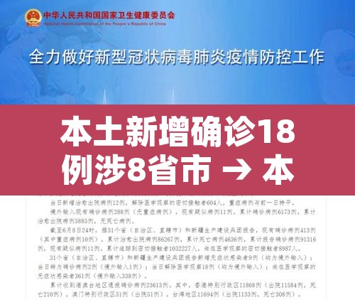 本土新增确诊18例涉8省市 → 本土新增确诊破百 本土新增确诊18例涉8省市 → 本土新增确诊破百