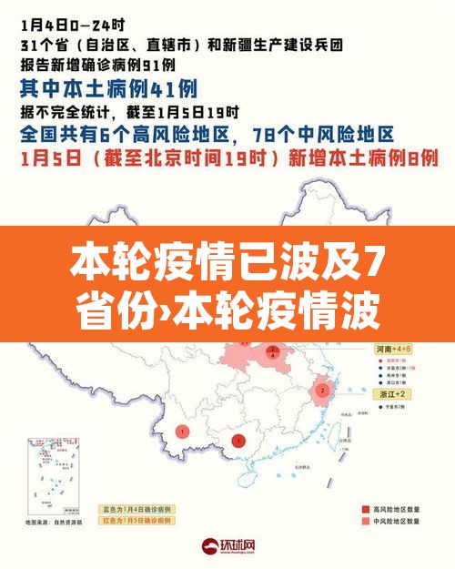 本轮疫情已波及7省份›本轮疫情波及11省 扩散风险加大 本轮疫情已波及7省份›本轮疫情波及11省 扩散风险加大