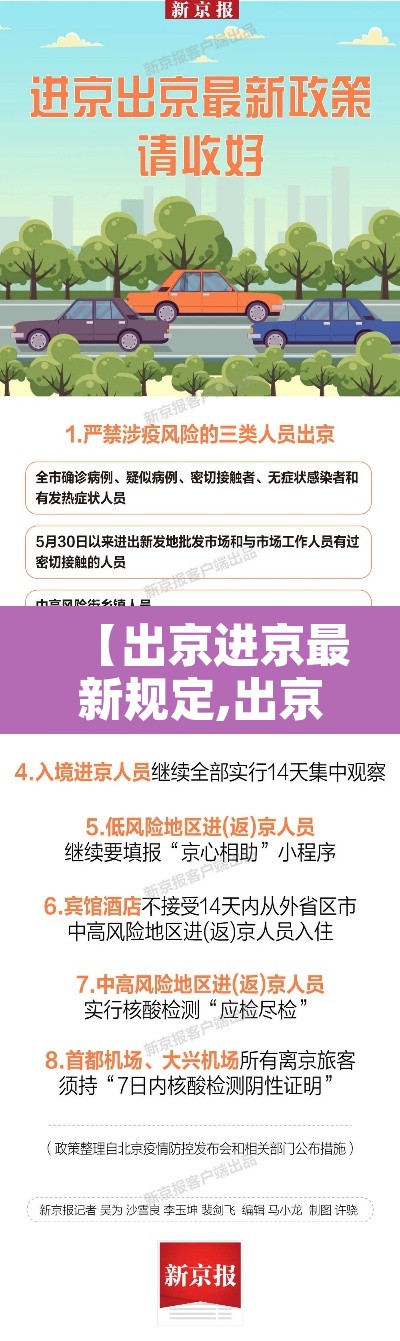 【出京进京最新规定,出京进京最新规定9月】 【出京进京最新规定,出京进京最新规定9月】