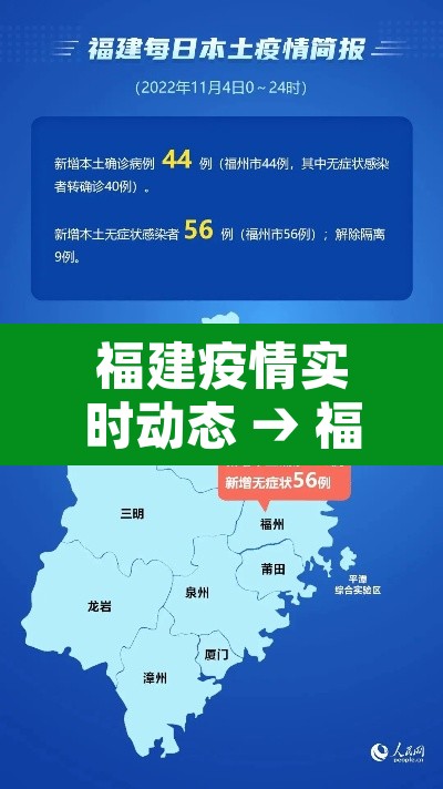 福建疫情实时动态 → 福建疫情实时动态最新