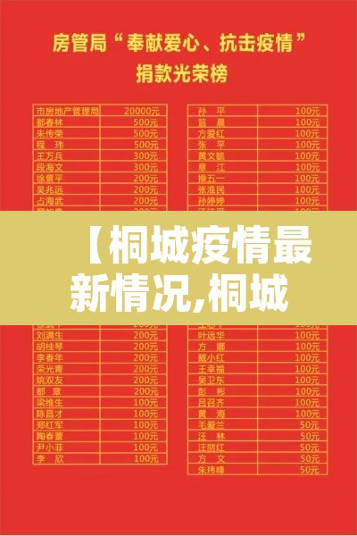 【桐城疫情最新情况,桐城新冠状病毒疫情】 【桐城疫情最新情况,桐城新冠状病毒疫情】