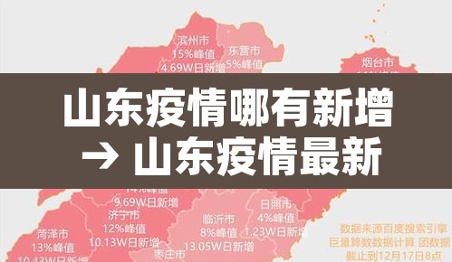 山东疫情哪有新增 → 山东疫情最新增加一人在哪里 山东疫情哪有新增 → 山东疫情最新增加一人在哪里